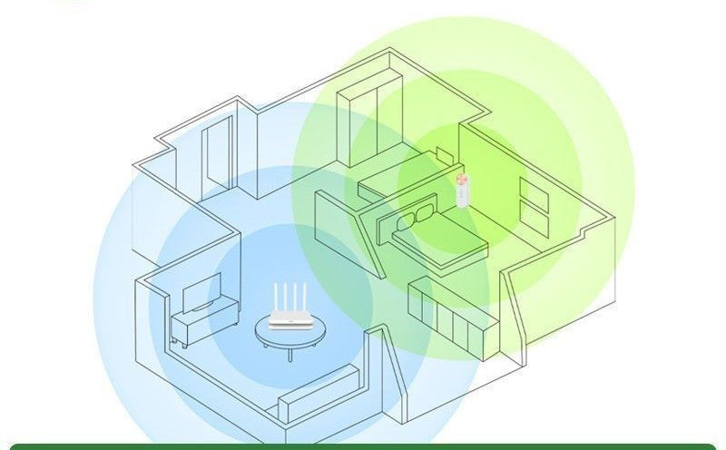 WiFi Extender - Super Nice Products
