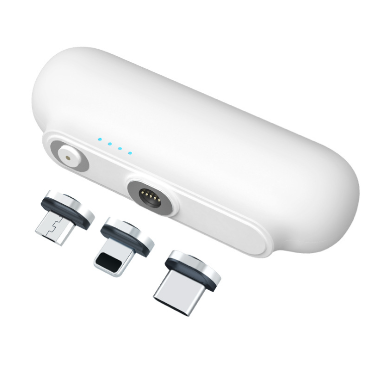 Portable Charger - Super Nice Products