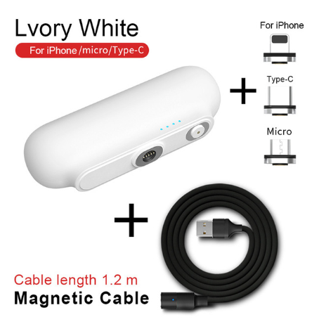 Portable Charger - Super Nice Products