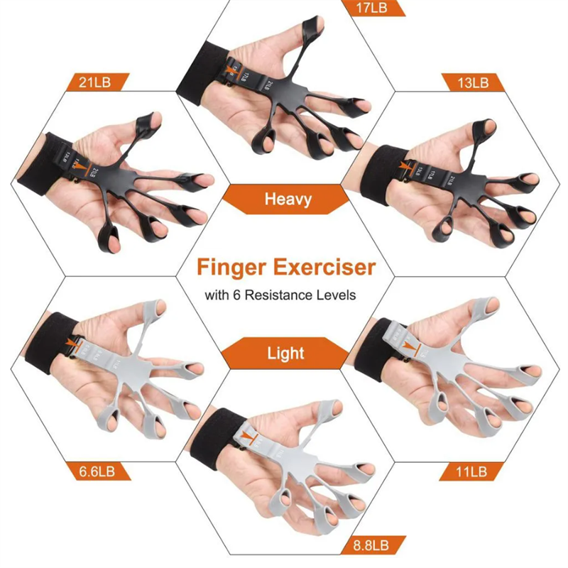 Finger Grip Strengthening Device - Super Nice Products